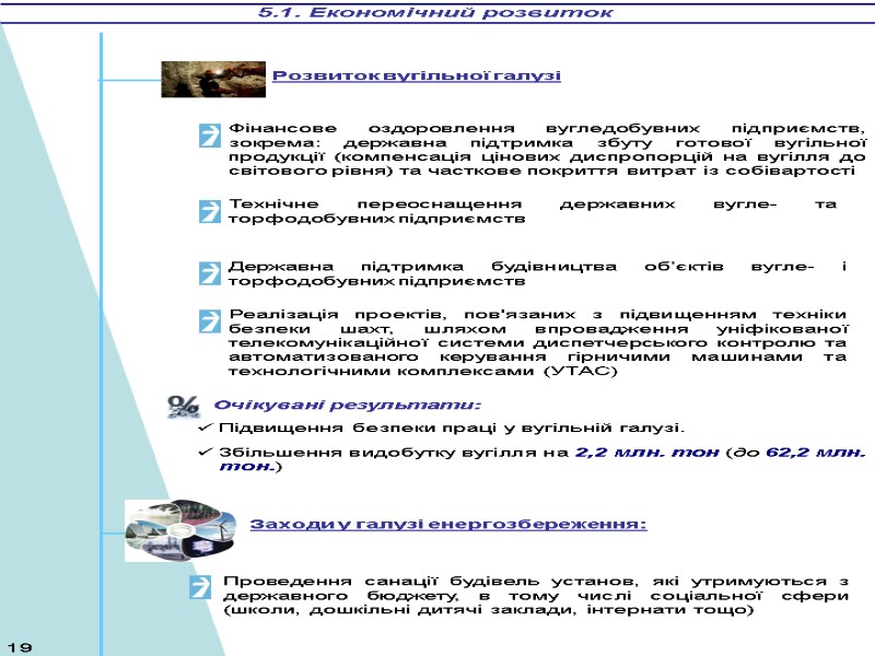 5.1. Економічний розвиток Фінансове оздоровлення вугледобувних підприємств, зокрема: державна підтримка збуту готової вугільної продукції